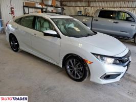 Honda Civic 2021 1 Honda Civic 2021 1