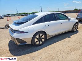 Hyundai Pozostałe 2023
