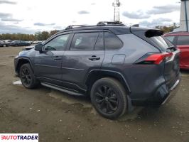 Toyota Pozostałe 2024 2