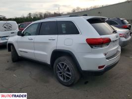 Jeep Grand Cherokee 2020 3