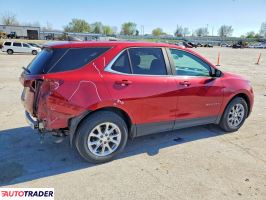 Chevrolet Equinox 2021 1