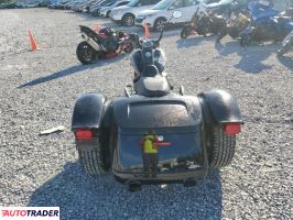 Harley-Davidson Pozostałe 2024