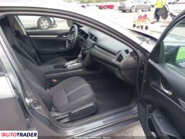 Honda Civic 2020 2 Honda Civic 2020 2