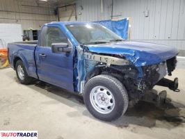 Ford Pozostałe 2024 5