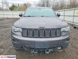 Jeep Grand Cherokee 2020 3