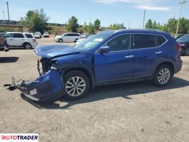 Nissan Rogue - zobacz ofertę