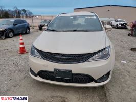Chrysler Pacifica 2020 3