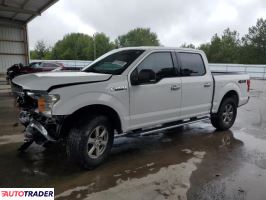 Ford Pozostałe 2020 5