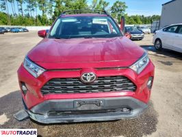 Toyota Pozostałe 2020 2 Toyota Pozostałe 2020 2
