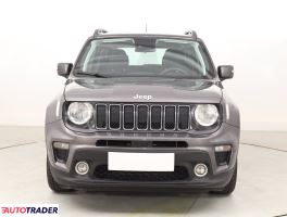 Jeep Renegade 2019 1.0 118 KM