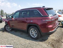 Jeep Grand Cherokee 2024 3