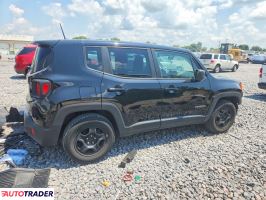 Jeep Renegade 2020 2