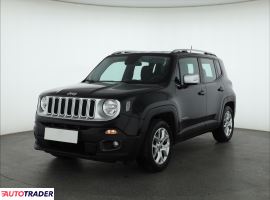 Jeep Renegade 2015 1.4 138 KM