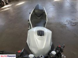 Kawasaki Pozostałe 2024 Kawasaki Pozostałe 2024