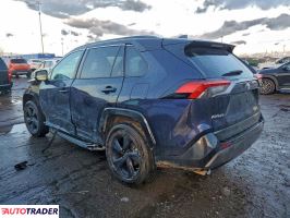 Toyota Pozostałe 2021 2