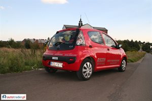 Citroen C1 2006 1.0 68 KM Citroen C1 2006 1.0 68 KM