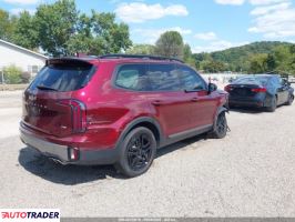 Kia Pozostałe 2023 3