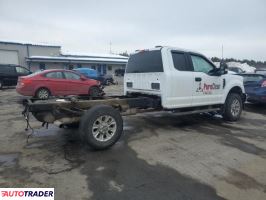 Ford Pozostałe 2022 6 Ford Pozostałe 2022 6