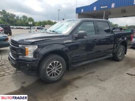 Ford Pozostałe 2020 5 Ford Pozostałe 2020 5
