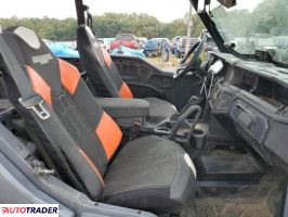 Polaris Pozostałe 2020