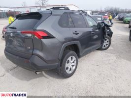 Toyota Pozostałe 2021 2