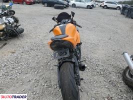 Kawasaki ZX 2020 Kawasaki ZX 2020
