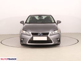 Lexus CT 2014 1.8 134 KM