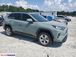 Toyota Pozostałe 2021 2 Toyota Pozostałe 2021 2