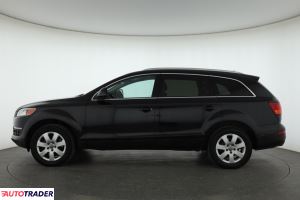 Audi Q7 2007 3.6 276 KM