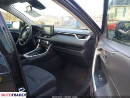 Toyota Pozostałe 2020 2