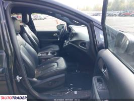 Chrysler Pacifica 2020 3