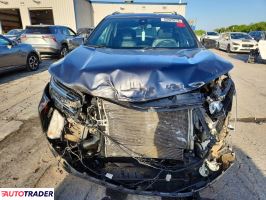 Chevrolet Equinox 2022 1