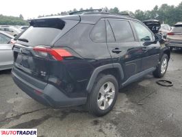 Toyota Pozostałe 2021 2 Toyota Pozostałe 2021 2