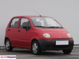 Daewoo Matiz 2002 0.8 50 KM Daewoo Matiz 2002 0.8 50 KM