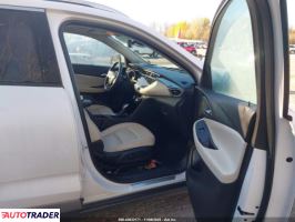 Buick Pozostałe 2022 1