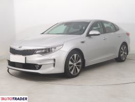 Kia Optima 2015 1.7 139 KM
