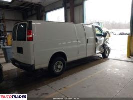 Chevrolet Pozostałe 2020 4