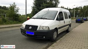 Fiat Scudo 2005 2.0 109 KM Fiat Scudo 2005 2.0 109 KM
