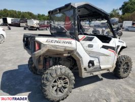 Polaris Pozostałe 2021 Polaris Pozostałe 2021