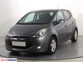 Hyundai ix20 2011 1.6 123 KM