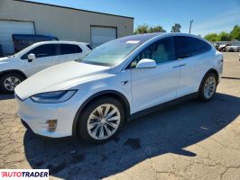 Tesla Model X - zobacz ofertę