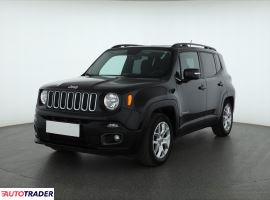 Jeep Renegade 2015 1.6 108 KM Jeep Renegade 2015 1.6 108 KM