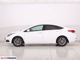 Hyundai i40 2015 1.7 139 KM