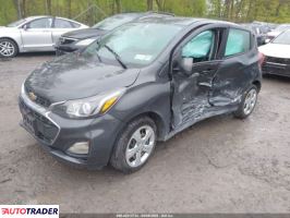 Chevrolet Spark 2021 1 Chevrolet Spark 2021 1