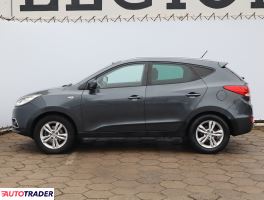 Hyundai ix35 2011 2.0 134 KM