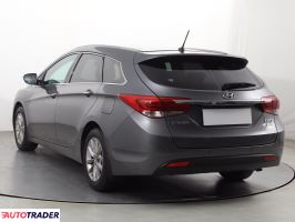 Hyundai i40 2016 1.7 134 KM