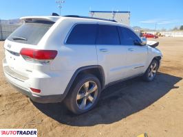 Jeep Grand Cherokee 2020 3