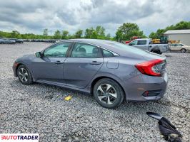 Honda Civic 2021 2