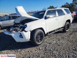 Toyota Pozostałe 2020 4