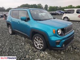 Jeep Renegade 2021 2